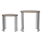 DRUM Nested Round Tables